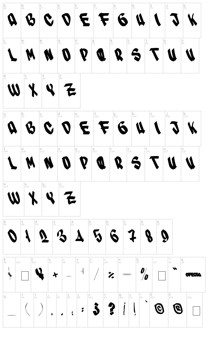 Super font map